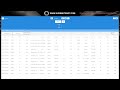 Day 1: Challenge to 1k € profit smartbetting