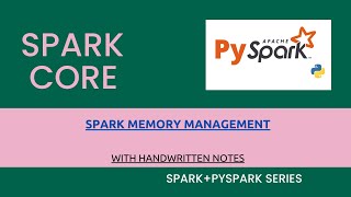 Spark Memory Management #spark #pyspark