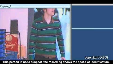 Real Time Face Recognition