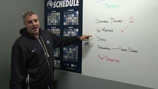 Jaden 'Seatbelt' McDaniels: Whiteboard Breakdowns With Micah Nori