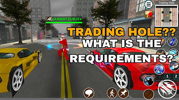 WHERE CAN I FIND THE TRADING HOLE AND WHAT IS THE REQUIREMENTS | RAN MOBILE THE MASTER CLASS