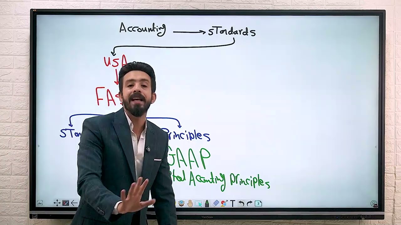 Principles of Accounting Chapter 1 Part (2) - كلية تجارة انجلش - د. عماد النسر