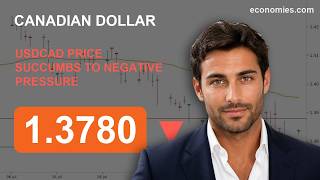 USDCAD Price Succumbs to Negative Pressure (7 Sep 2026)