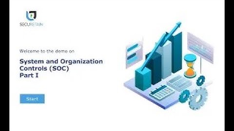 System & Organization Controls SOC Part I