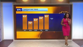First Warning Forecast: Hot & humid Sunday, tracking the chance of storms