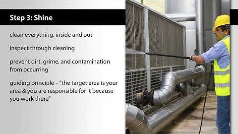 The 5S System: An Introduction to 5S