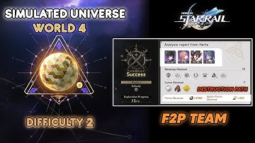 Simulated Universe World 4 (F2P TEAM) | Difficulty 2 | Destruction Path [Honkai Star Rail]