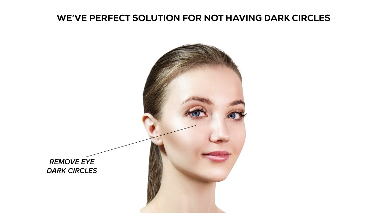 Monk Forest Under Eye Cream With Massage Roller to Reduce Dark Circles For Men And Women