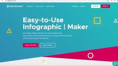 Creating and Sharing Piktocharts