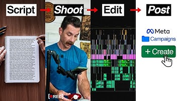 How I Make 30s Ads For My Business (Full walkthrough with script template)