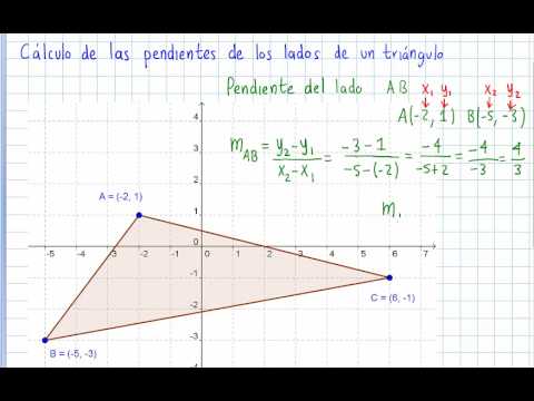 Como rápidamente y sin regímenes arreglar el vientre y los lados
