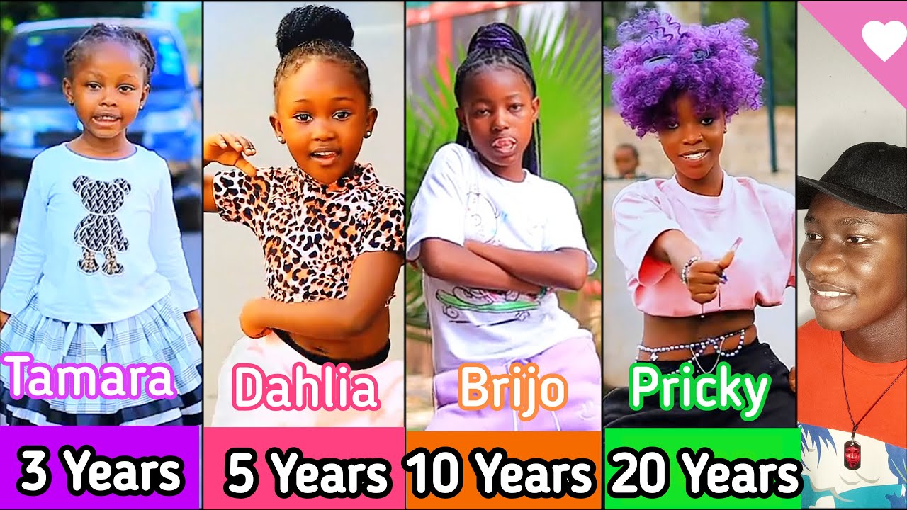 Kids And Adult Dance Challenge 🔥 - Tamara Vs Dahlia Vs Brijo Vs Pricky - Tiktok Dance Challenge