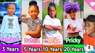 Download Lagu Kids And Adult Dance Challenge 🔥 - Tamara Vs Dahlia Vs Brijo Vs Pricky - Tiktok Dance Challenge MP3