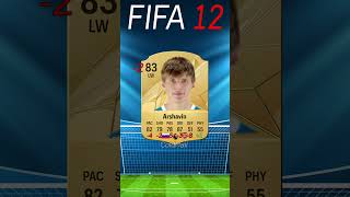 FC EVOLUTION - ANDREY ARSHAVIN #fifa #football #fifaultimateteam