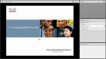 CCNA 3  EIGRP