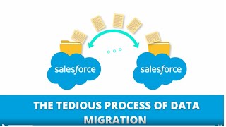 The Tedious Process of  Salesforce Data Migration