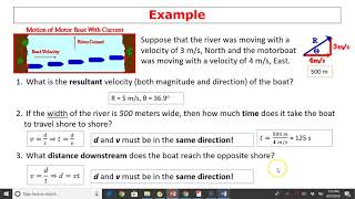 Celebrity 2.7 Relative velocity and Riverboat Problems Net Worth