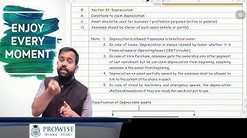 Revision Lecture CA Final DT MAY/NOV-2020 Part-1