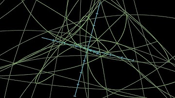 Function f(x, y, z) = (yz, xz, xy) as a transformation