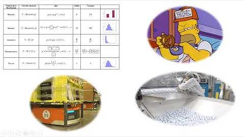 Introducción a las variables aleatorias