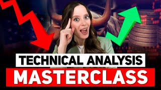 My Free Strategy | Basics of Technical Analysis (Full Tutorial)