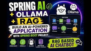 Spring AI + Ollama + RAG Project: Build an AI-Powered Application with Spring Boot