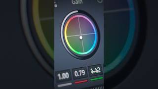 Топ 3 Программы Для Монтажа Видео