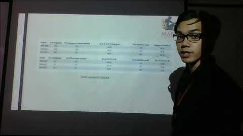 Scientometric Survey