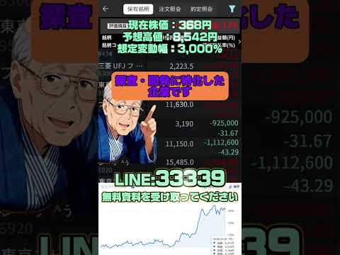 #株式 #投資# 日本株 #資産運用 #投資初心者 #株式投資 #お金の勉強 #長期投資 #配当金 #お金を増やす#老後資金 #副収入 #不労所得 #お金を増やす