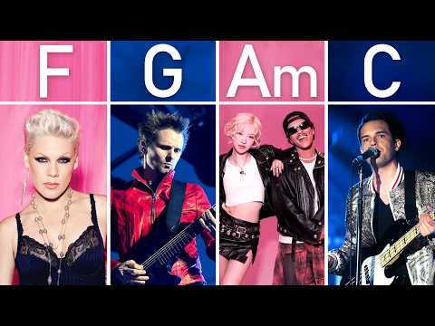 Songs that use the Climb Home chord progression