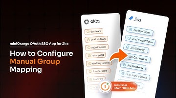 Manual Group Mapping Demo for Jira with miniOrange OAuth/OIDC SSO | How it works