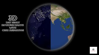 How To Make Rotating Earth Day to Night using  HTML and CSS || Web Development mini project ||