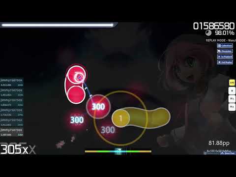 osu! - RURUTIA - Phronesis [Insane] - (2018-07-15)