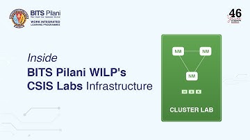 Discover BITS Pilani WILP