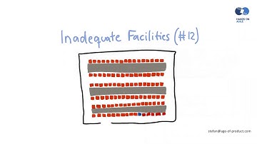 Agile Failure Patterns 2.0 (12) – The Agile Workspace (Hands-on Agile Webinar #4)