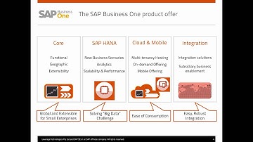 Introduction to SAP Business One  Webinar