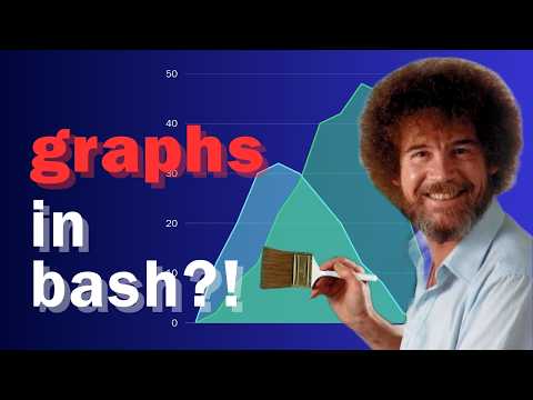 Youplot Tutorial: Create Charts Without Leaving Your Terminal