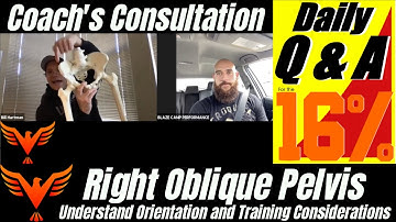 Right Oblique Pelvis Orientation - Training Considerations - BillHartmanPT.com Q&A for The 16%