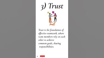 Team Work means? Key Elements of Team Work 💪👫👬👭🧑‍🤝‍🧑 #teamwork ##collaboration