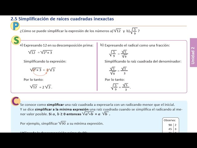 Tema 3: Simplificación de raices cuadradas