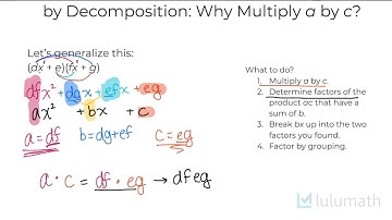 BONUS: Why We Multiply "a" by "c" When Factoring Using Decomposition | Factoring | Lulumath