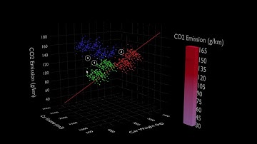 AI Interactive Chart in Metaverse