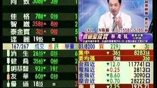 20151218 1230  蔡慶龍 價值型投資