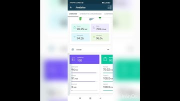 rbi assistant mock marks #ibps #rbiassistant #ibpspo #rbiexam #esic_2022 #sbi