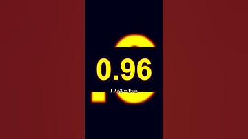 Is Your Phone Really Waterproof? (IP Rating Truth!) #Techlust #PhoneFacts #GadgetTruth #TechExplain