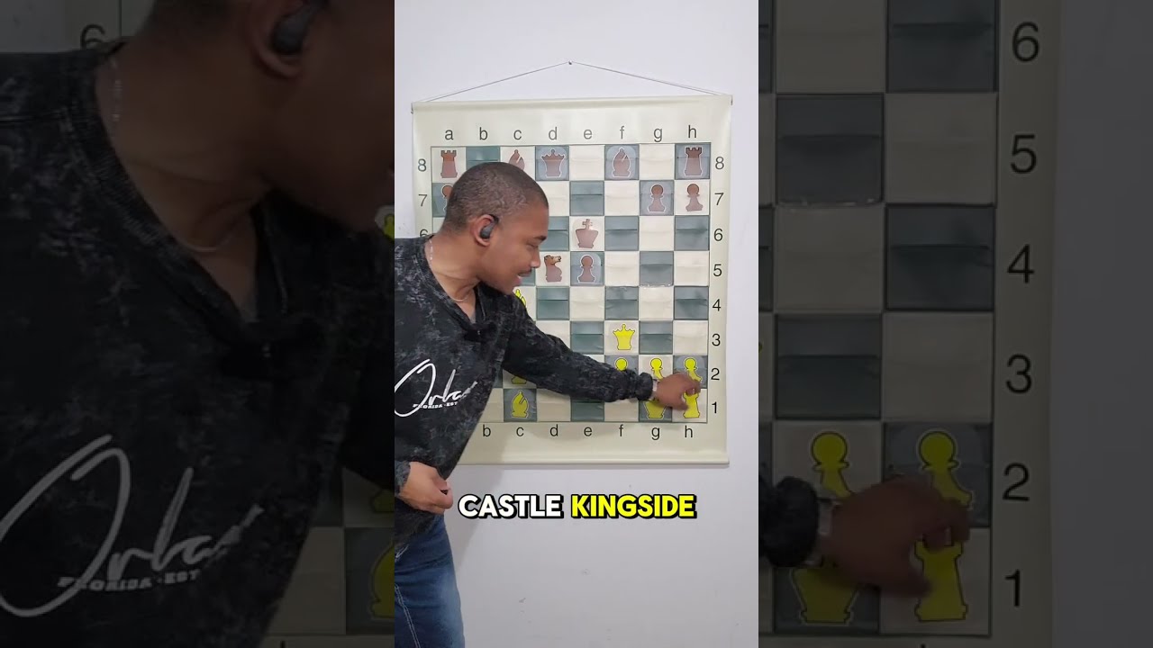 What Is The Fried Liver Trap In Chess 