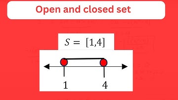 Open and closed set explained with examples