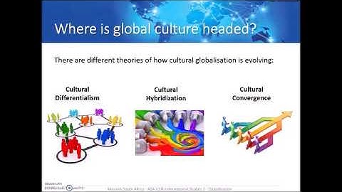 INTB5112 Lecture week 3 - Cultural Globalisation