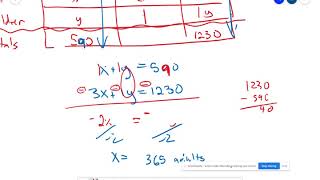 Chapter 7 & 8 - 45-50
