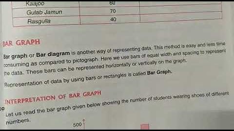 DAV Nahan class Vl maths ch 16 statistics part 2